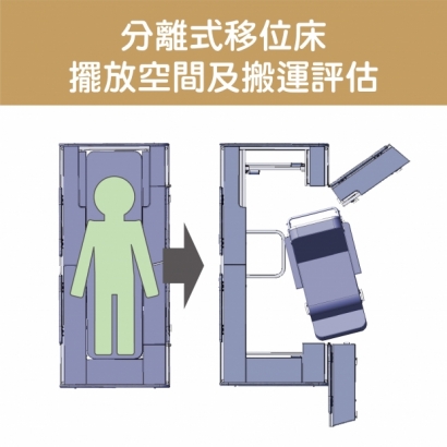 分離式移位床擺放空間及搬運評估COVER_工作區域 1.jpg